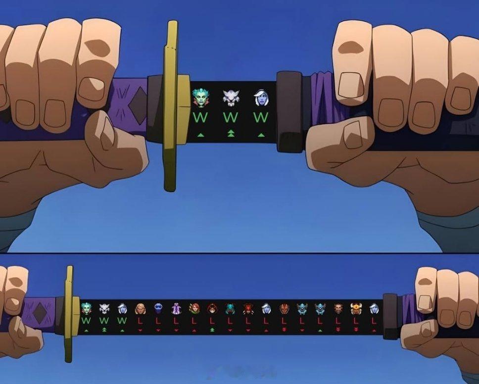 关于我的实力，本不想展示太多，主要是怕你害怕