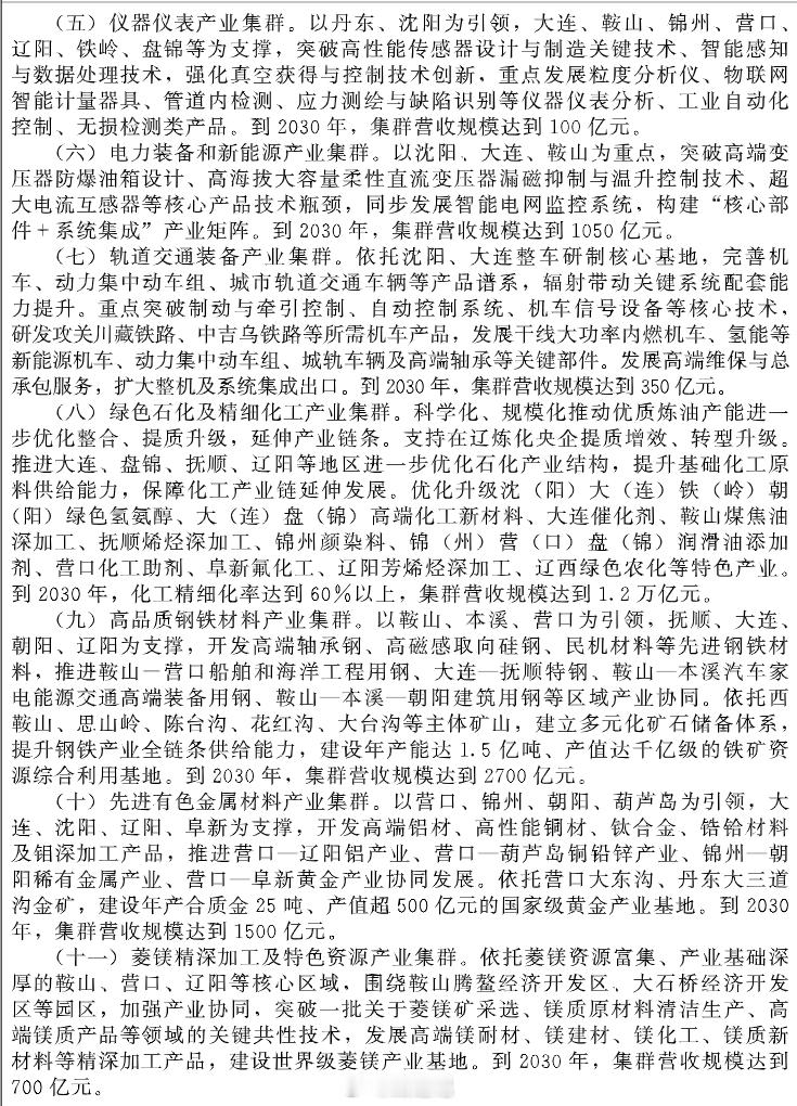 辽宁省十五五规划22个重点产业集群