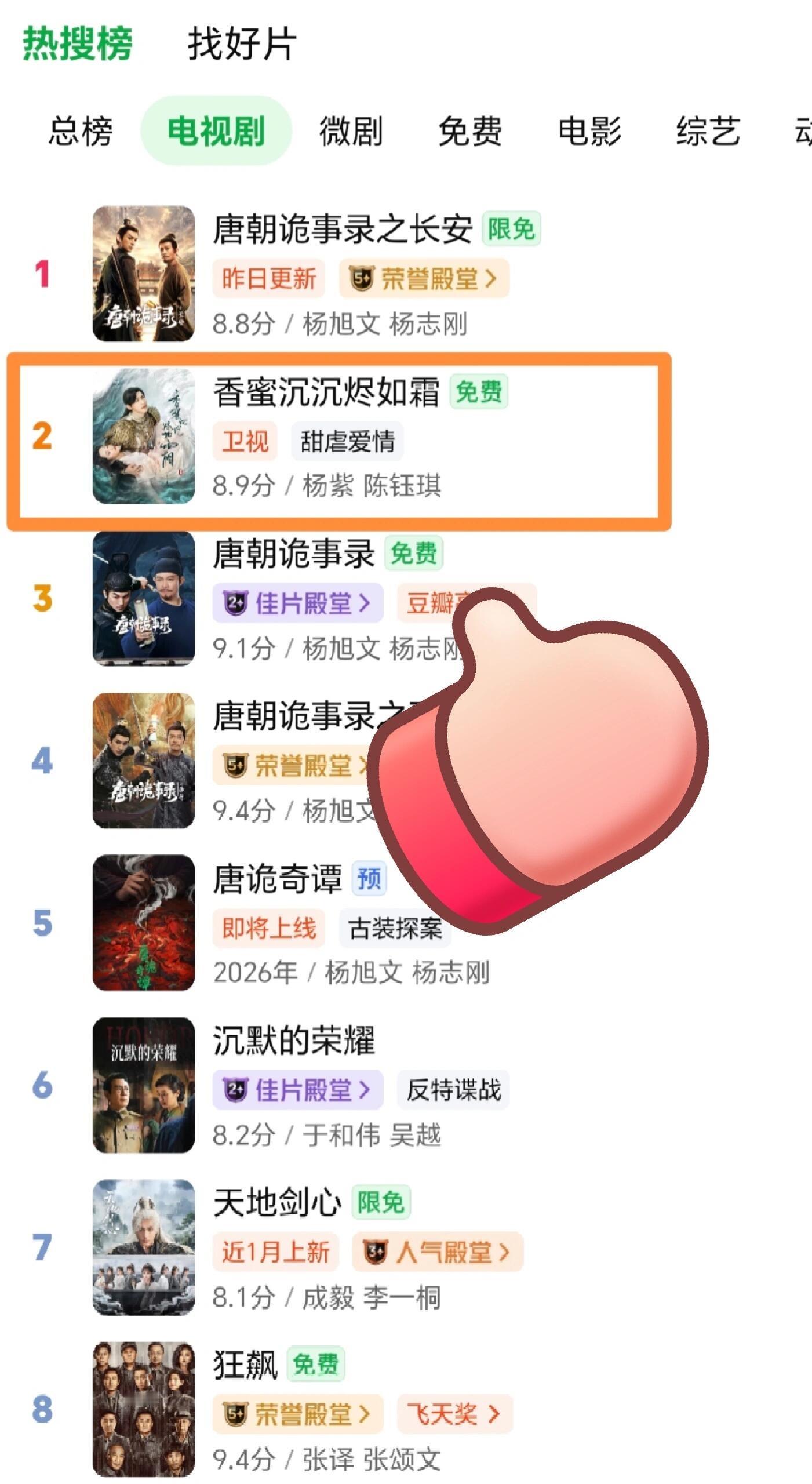 杨紫香蜜又鲨回来了，大爆剧的长尾效应～