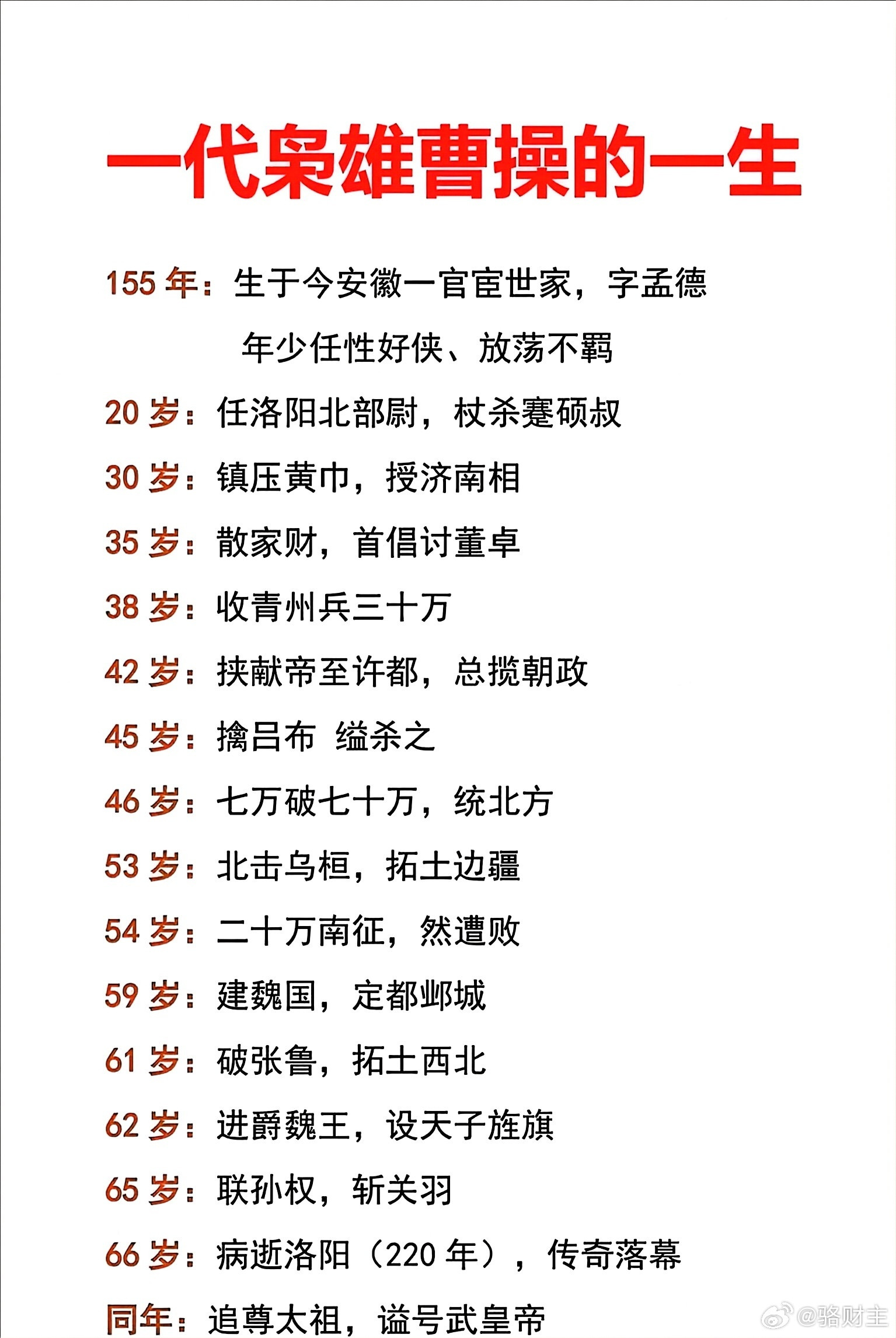 分享图片​​​
