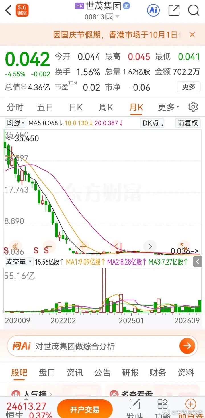 一位网友做出了堪称孤注一掷的投资决定：在0.041元的价位，梭哈重仓拿下200万