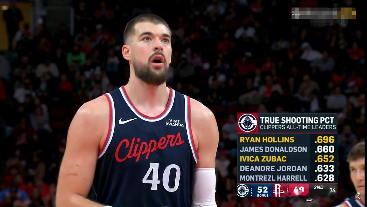 快船当家中锋祖巴茨真是太神勇了！在今天快船客场挑战火箭的上半场比赛中，祖巴茨完全