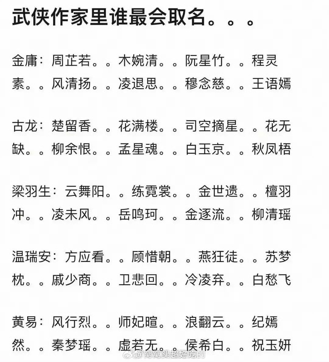 武侠作家取名，古龙和金庸谁赢了？​​​