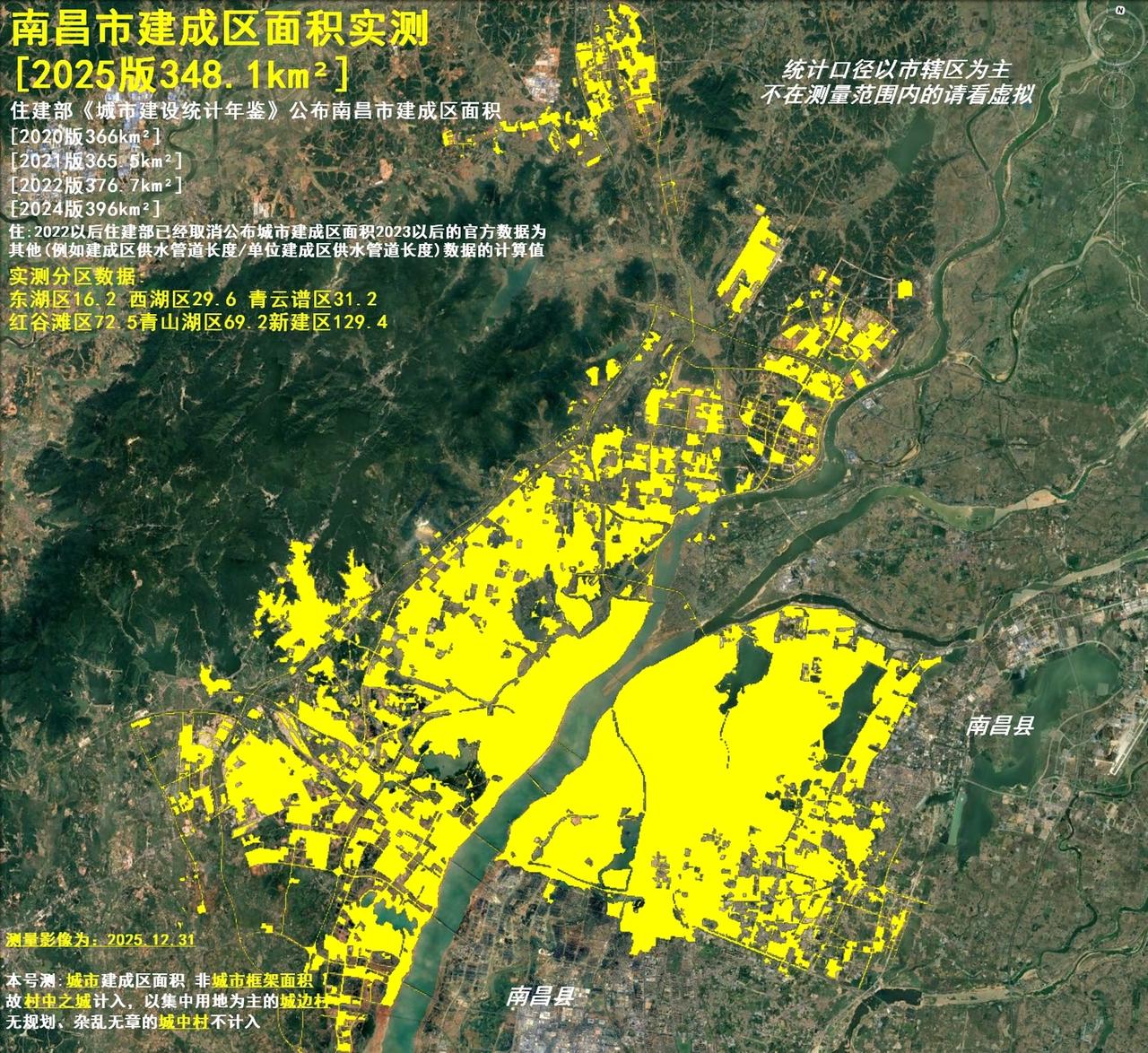 南昌县已经和城区连接在一起了，应当算入建成区面积[捂脸哭]