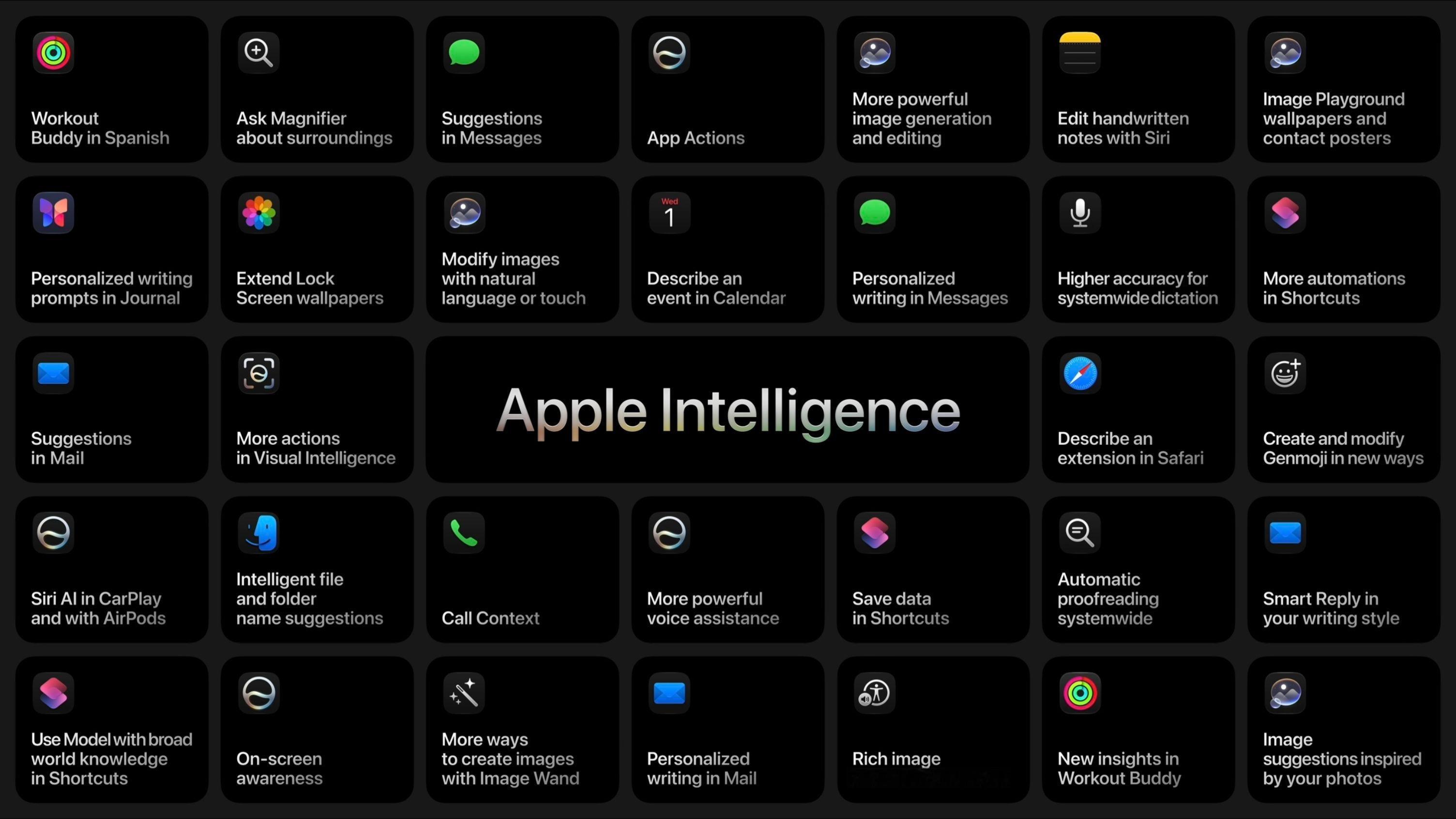 苹果WWDC26系统更新信息总结：•全新LiquidGlass，显示效果更好