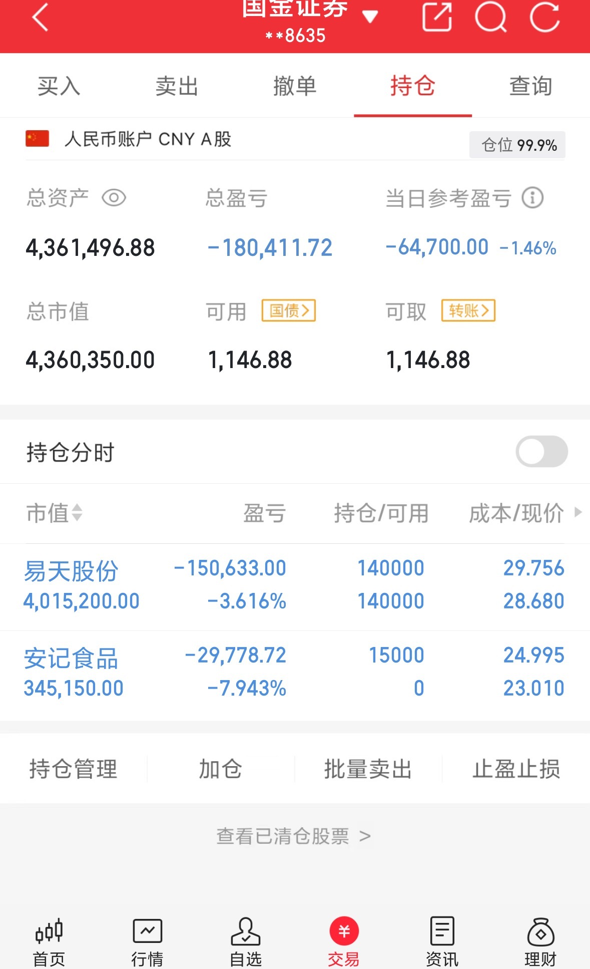 200w本金，目标1年做到1000w，1年翻五倍，欢迎各位关注验证！（第107天