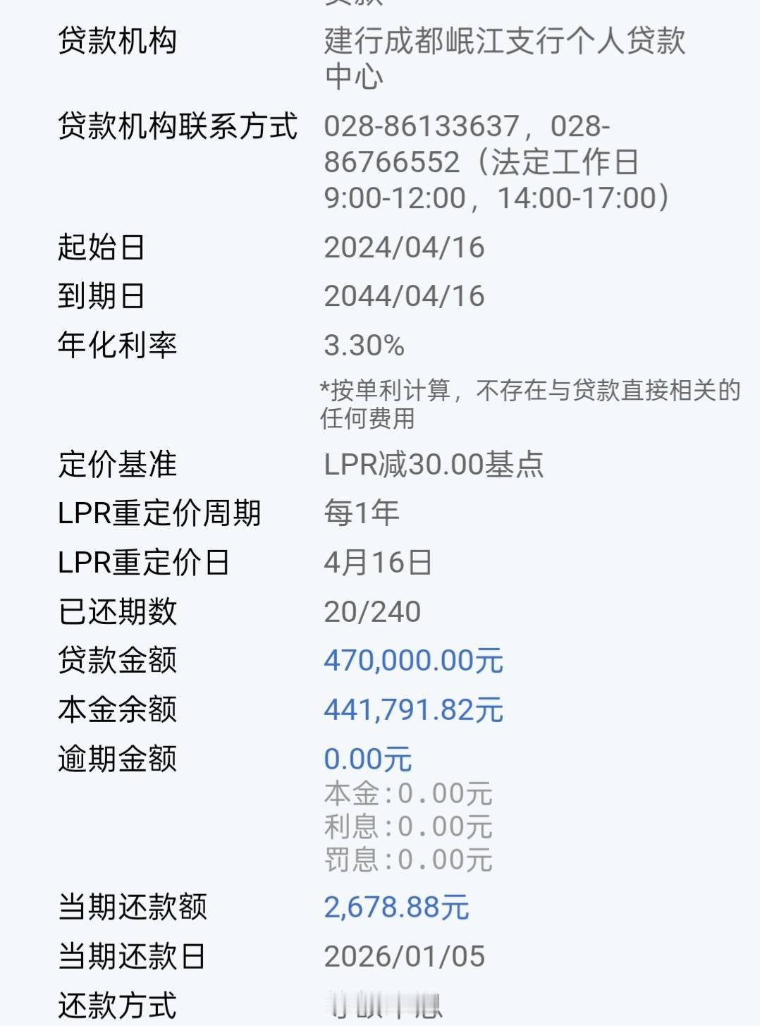听说房贷利率要下调了？不知道我这商业贷会不会下调下降一点也是好啊，每个月少还