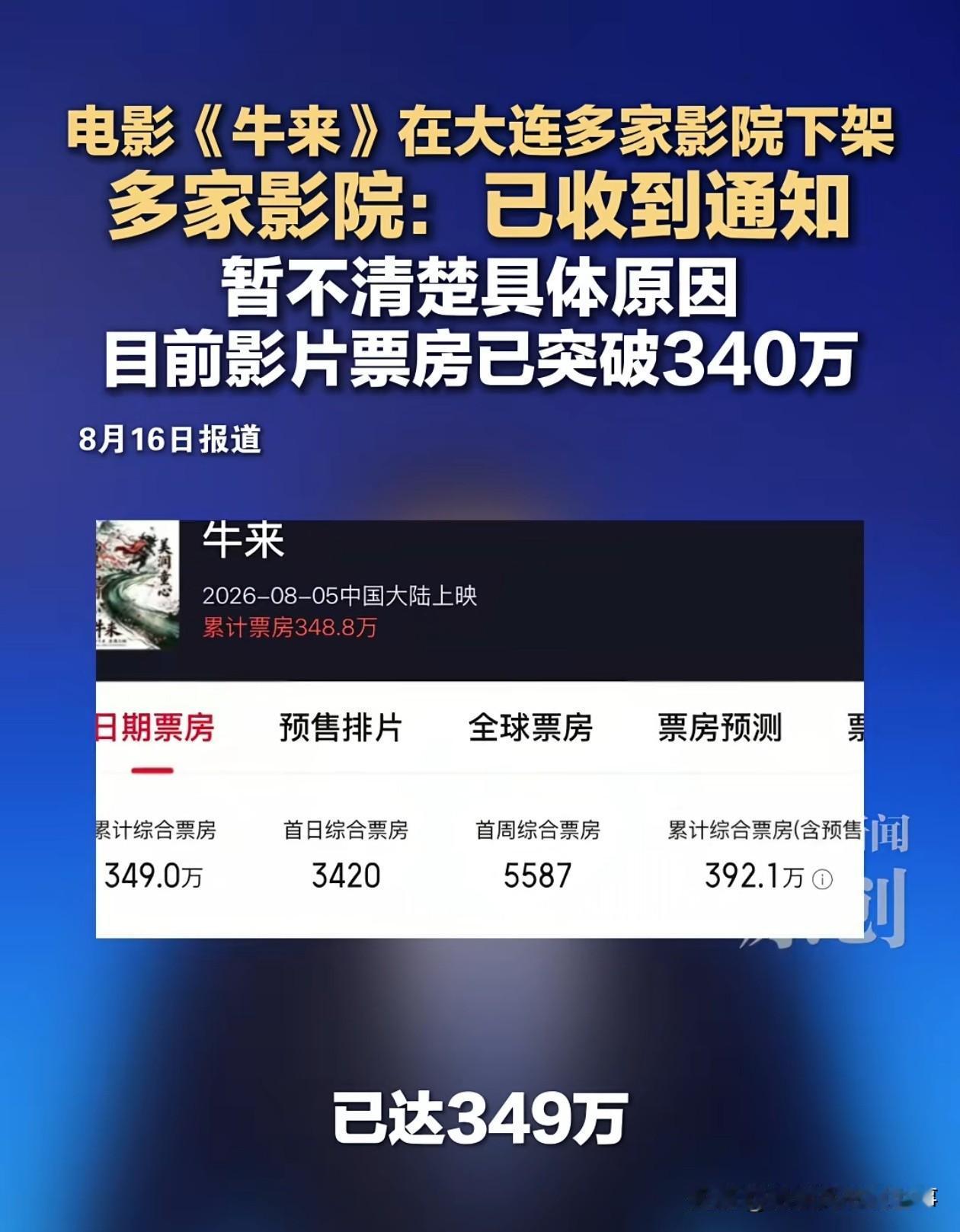 《牛来》电影下架是必然。因为之前大家“圈钱”都是要脸的，还要搭配一套大导演、大明