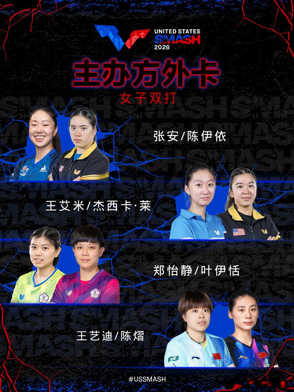 WTT美国大满贯2026国乒又配上跨协会了正赛主办方外卡名单男单正赛：🇺🇸