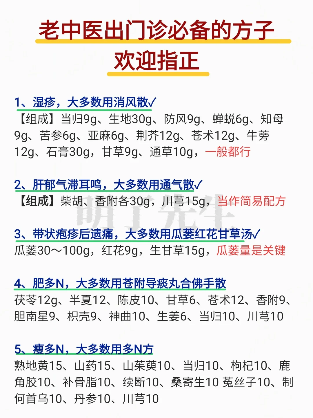 老中医出门诊必备的方子