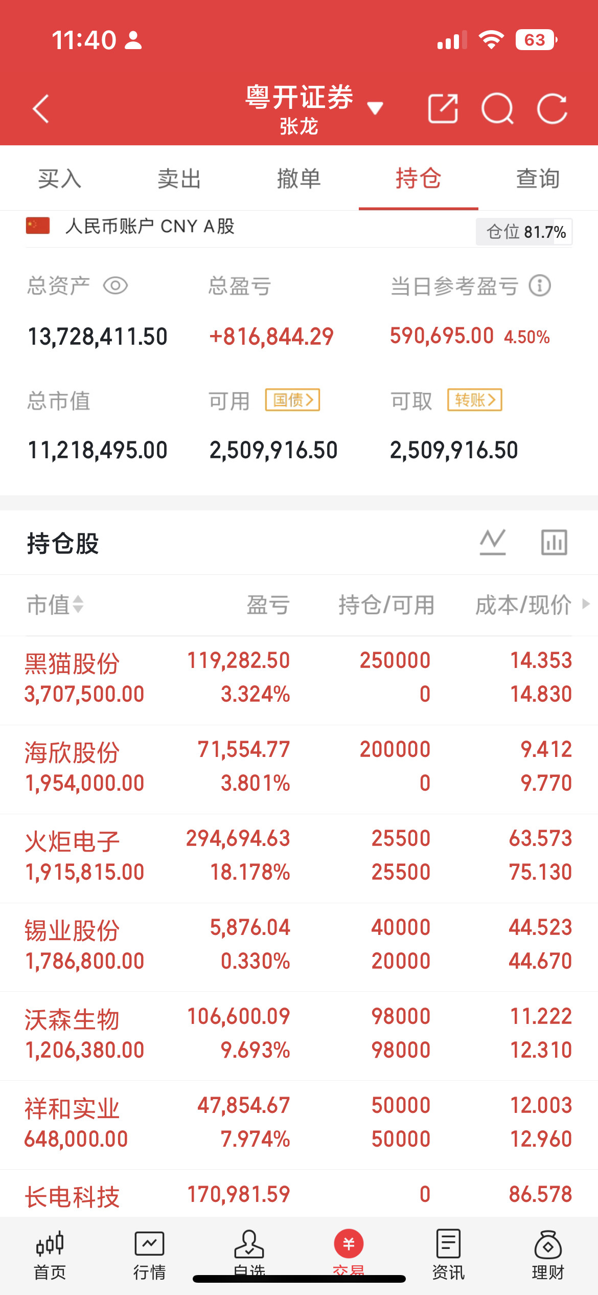 存储芯片两大核心赛道1.颗粒赛道（上游晶圆原厂）代表：三星、SK海力士、美光、
