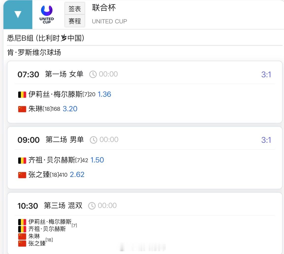 2026联合杯中国队首日赛程（1.3）中国🇨🇳vs🇧🇪比利时（上午