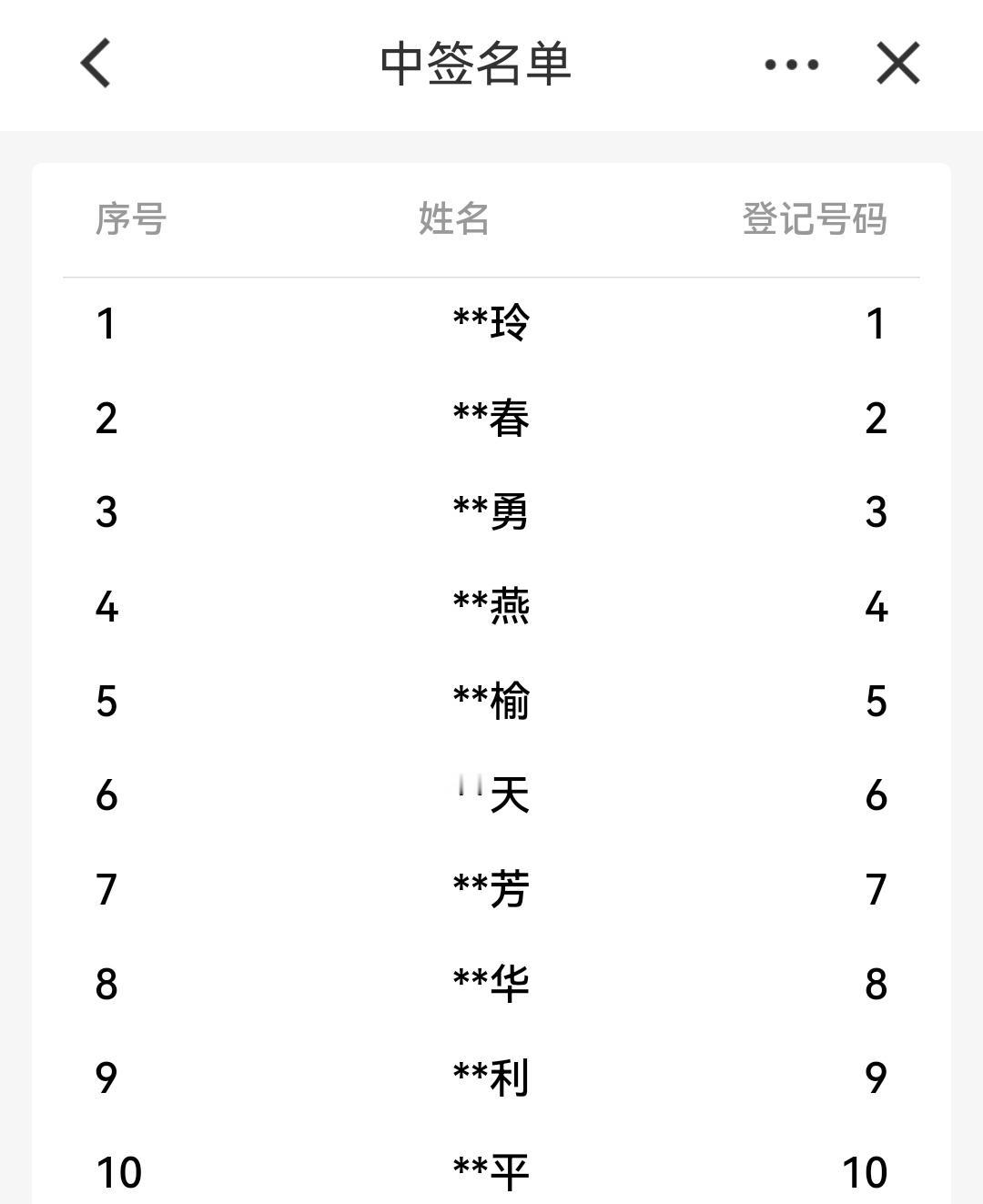 这运气真是吊炸天，昨天唱戏的纪念币没有预约到，今天给金属电影节纪念币却收到了，纯