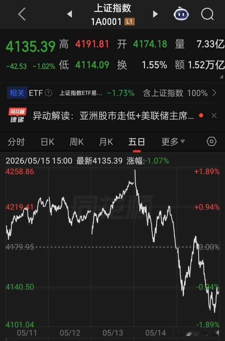 【国内存储双雄】“长鑫科技、长江存储”核心概念股“长鑫科技”预计上半年营收11