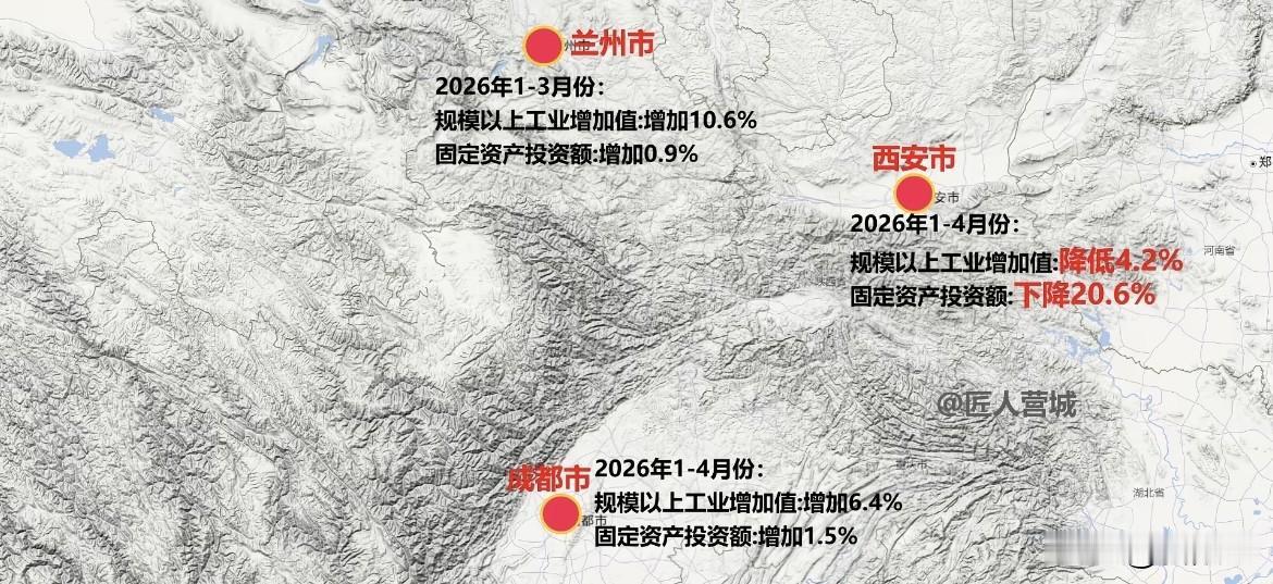 西安经济到底怎么了?西安作为国家中心城市，“一带一路”陆权战略的核心枢纽，以及具