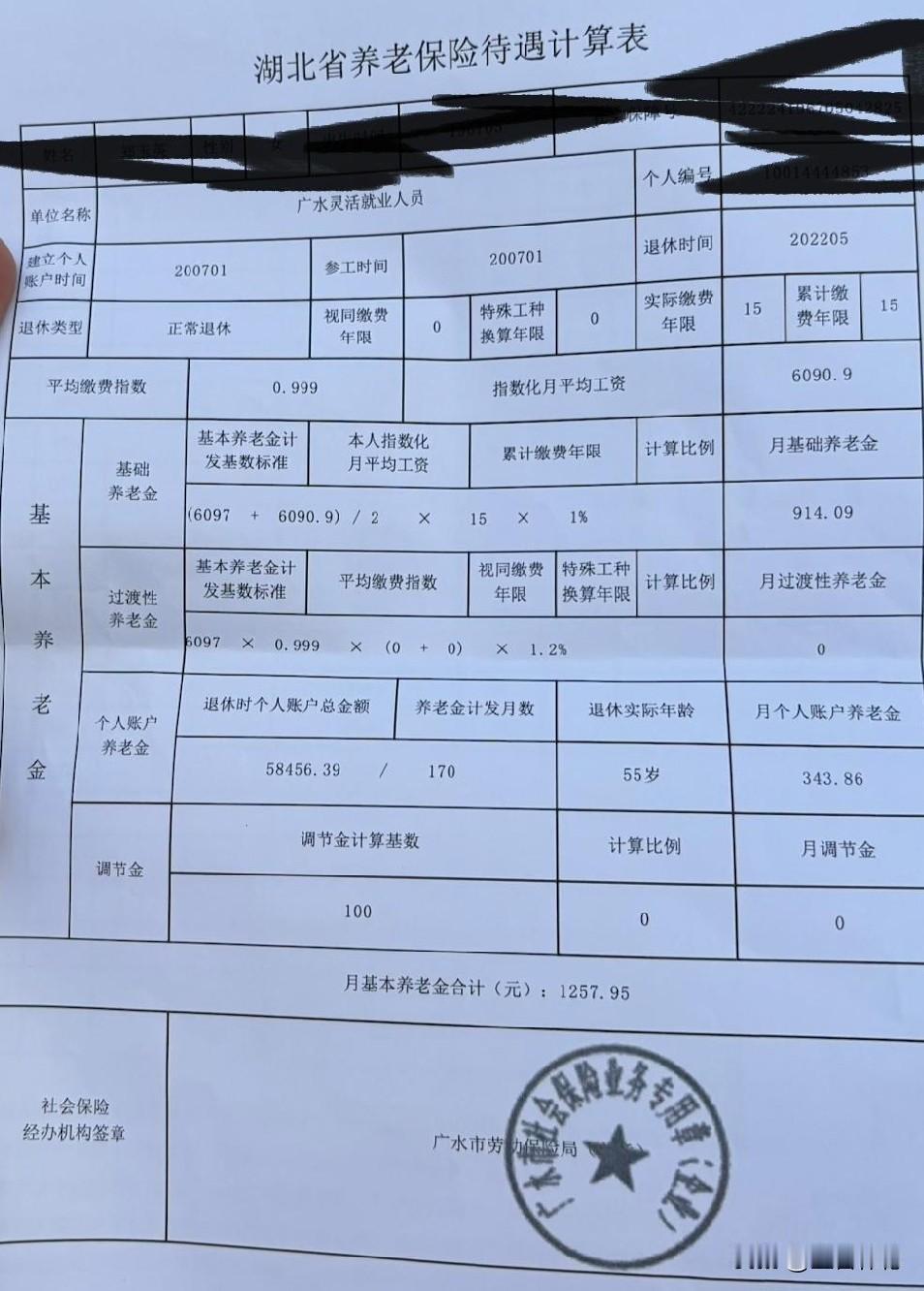 看到这张表，我先给您说句实在话：这个待遇在湖北灵活就业退休人员里，属于中等偏下，