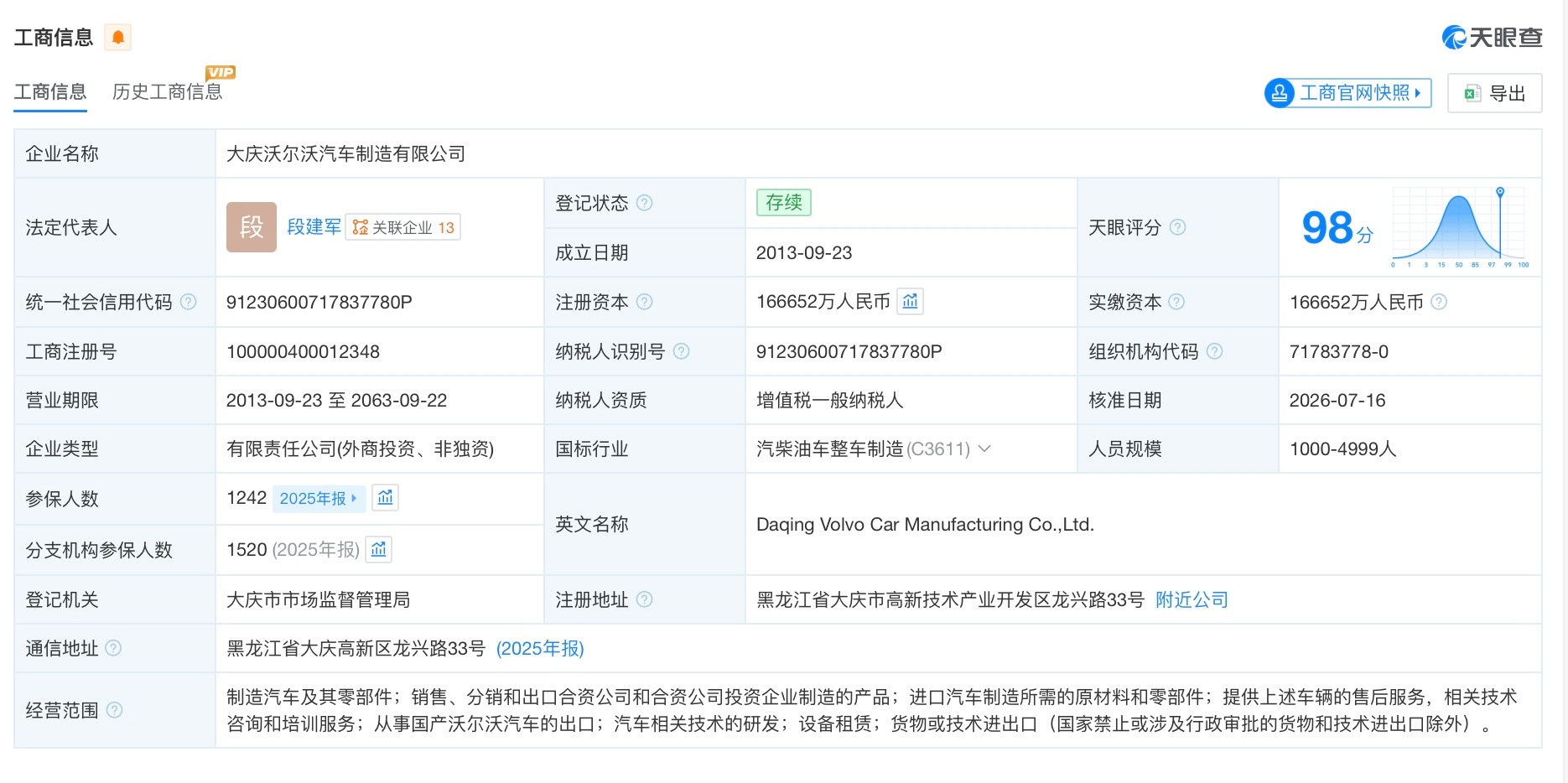 【沃尔沃S90降价后月销量增3倍沃尔沃S90生产商还控股亚太总经销公司】财报研究