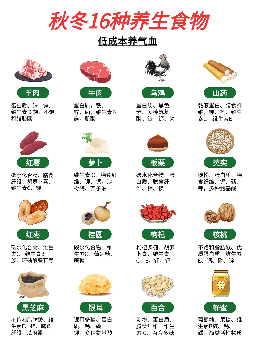 秋冬🔥低成本养生的16种食物……