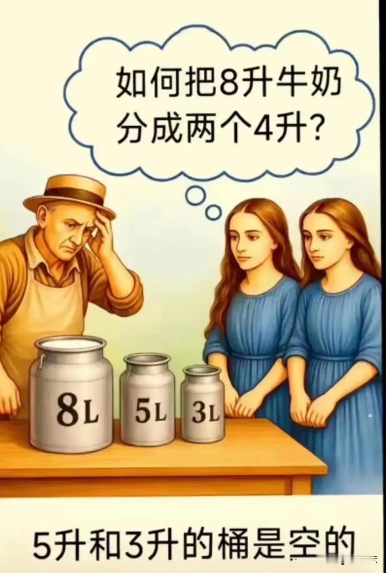 想明白了，不容易啊，你会么