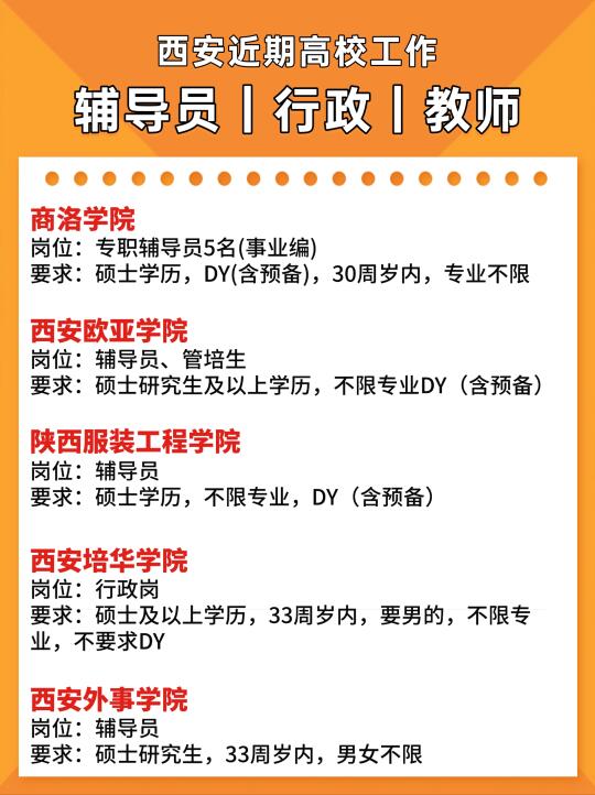 最近西安的高校工作信息！