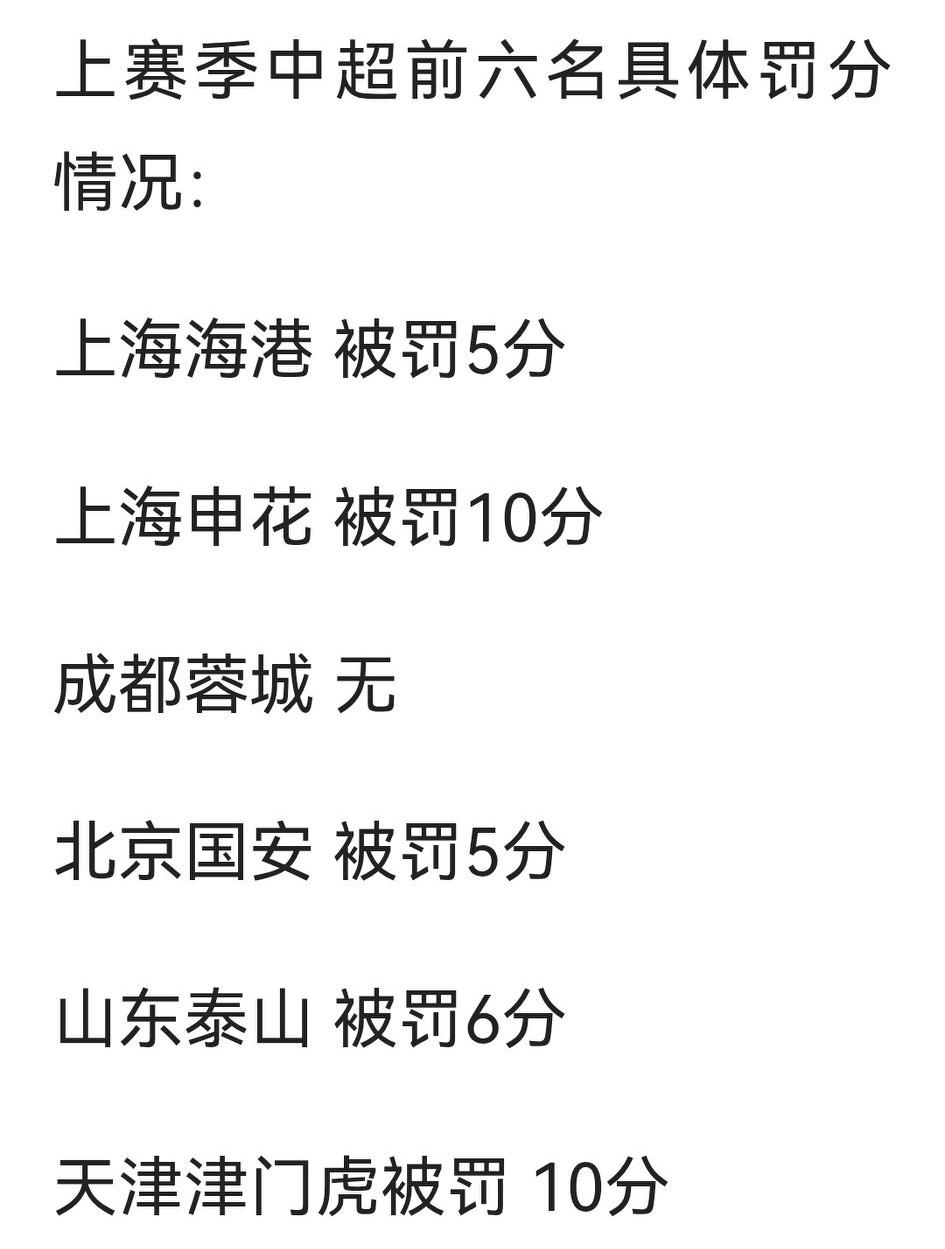 整治足球“假赌黑”，恕我用“老天有眼”对有关球队受罚做相关剖析：上赛季中超6强5