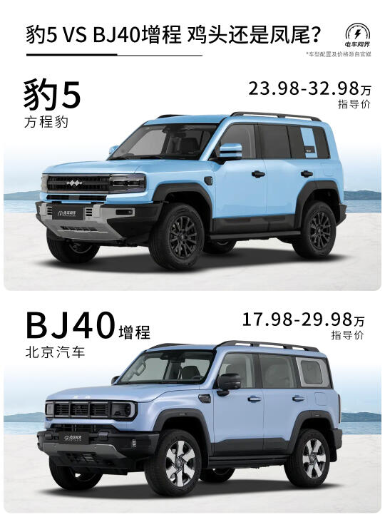 兄弟们❗ 预算有限💰豹5 还是BJ40增程 ❓