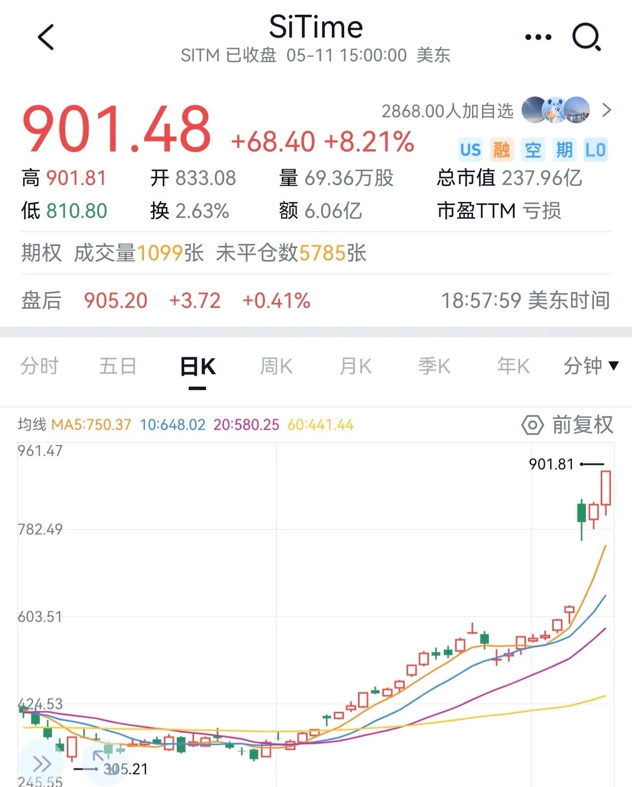 对比四家核心物料供应商○云南锗业代表的磷化铟市值589亿左右○天通股份代表的
