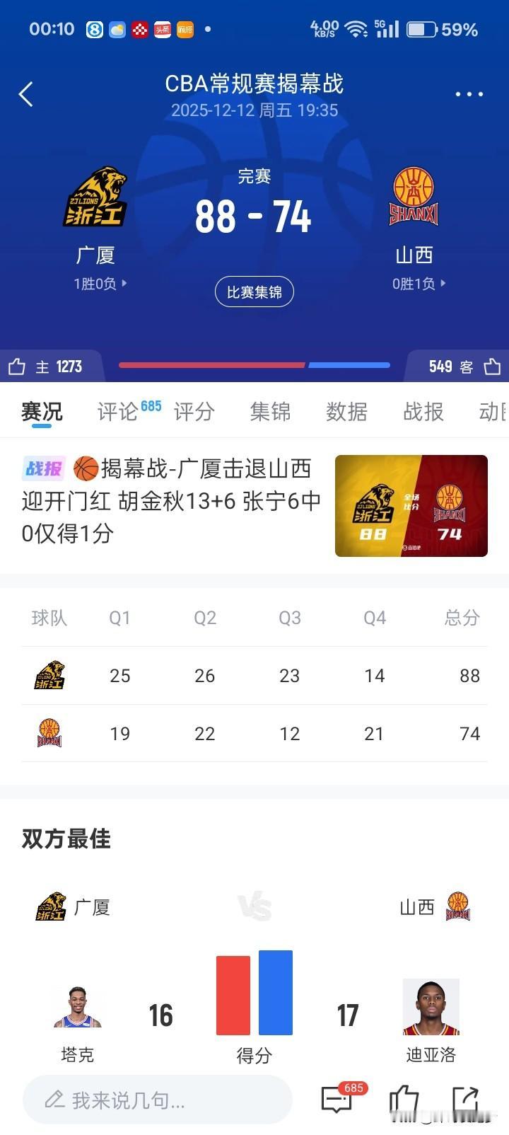 88-74这也配揭幕战？给我都看笑了，这一改革就成了外援2对2了，国内球员