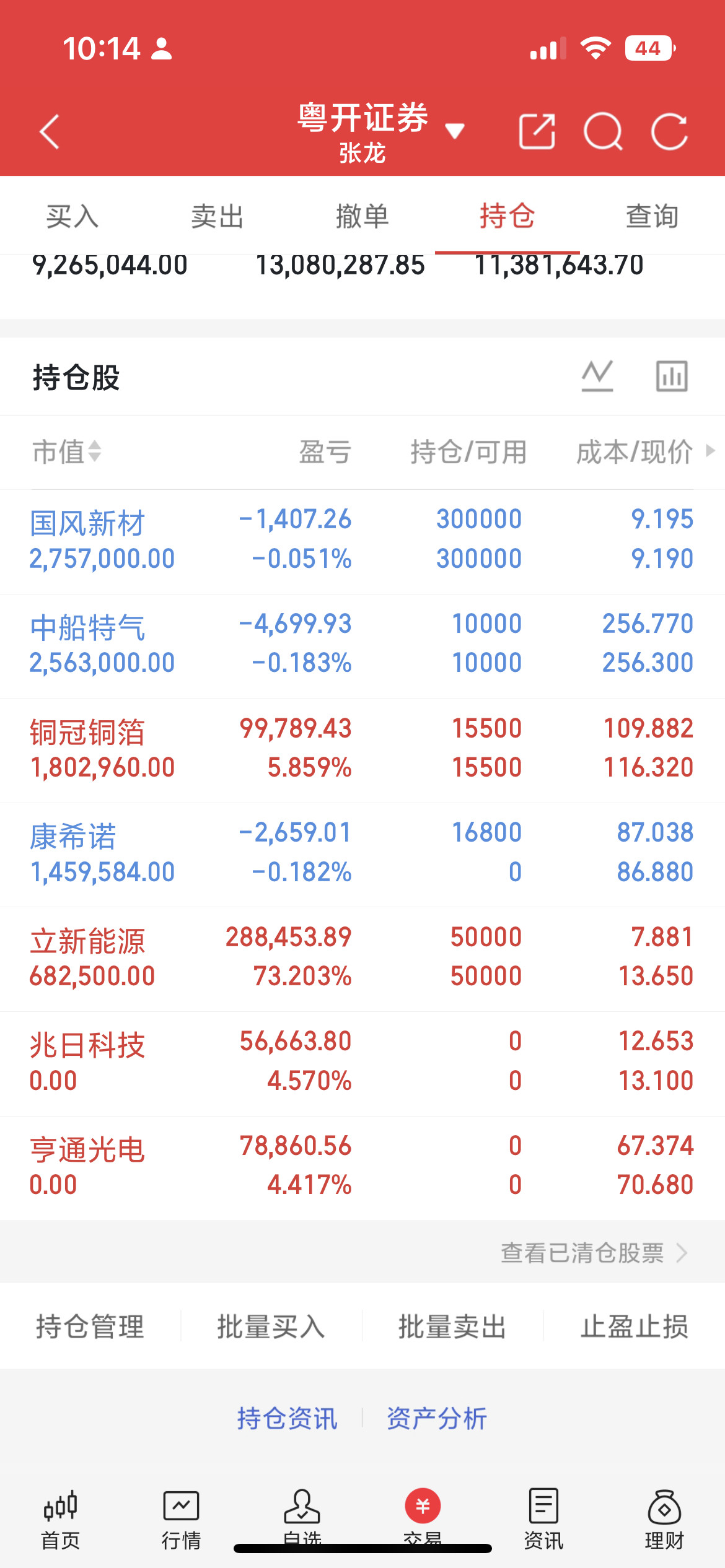 云南锗业扣非暴增770%，磷化铟才是真正的“算力刻度”云南锗业2026半年报业绩