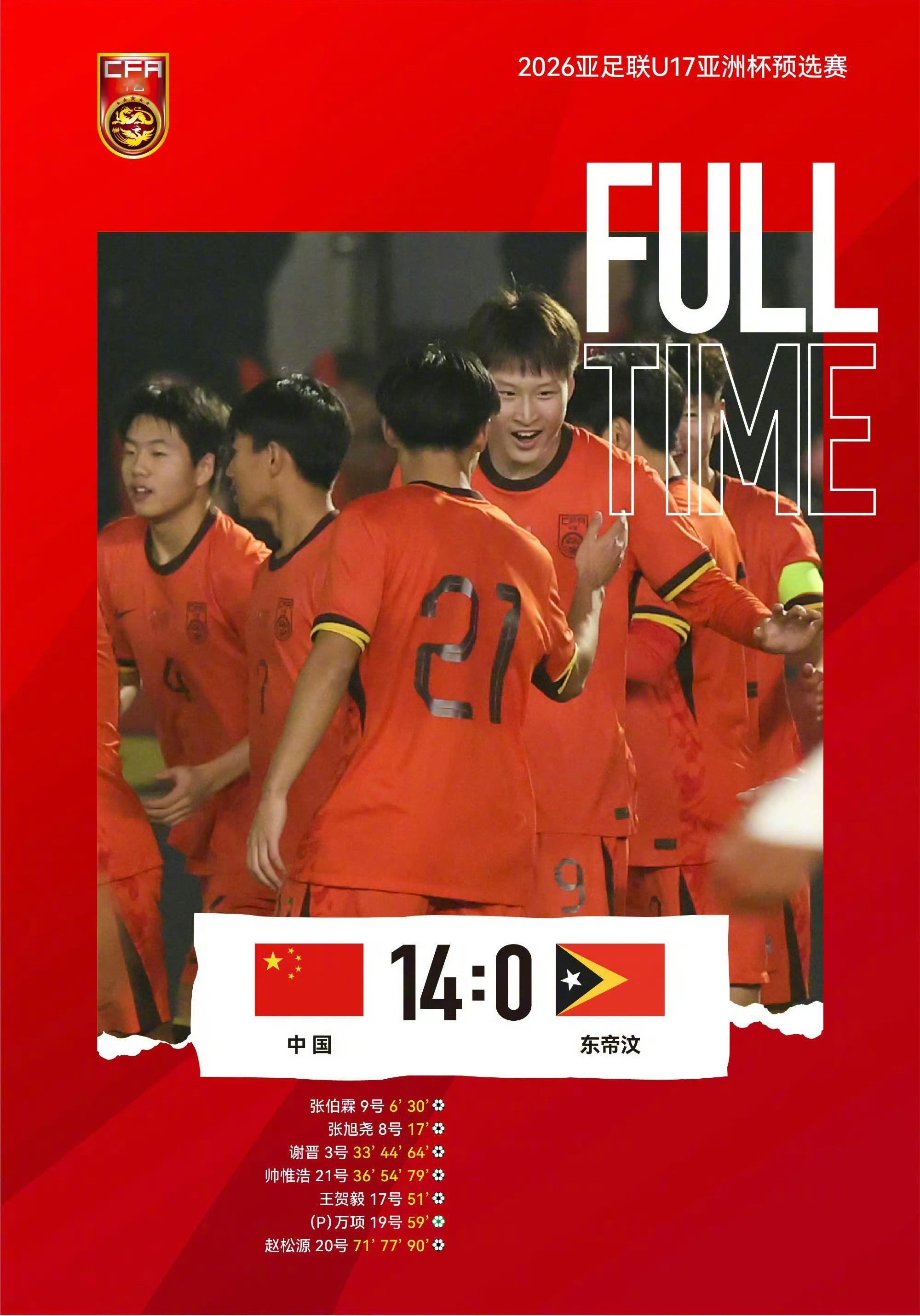 “稳定虐菜”U17亚洲杯预选赛，U16国少12-0汶莱U16，赵松源六粒进球！张