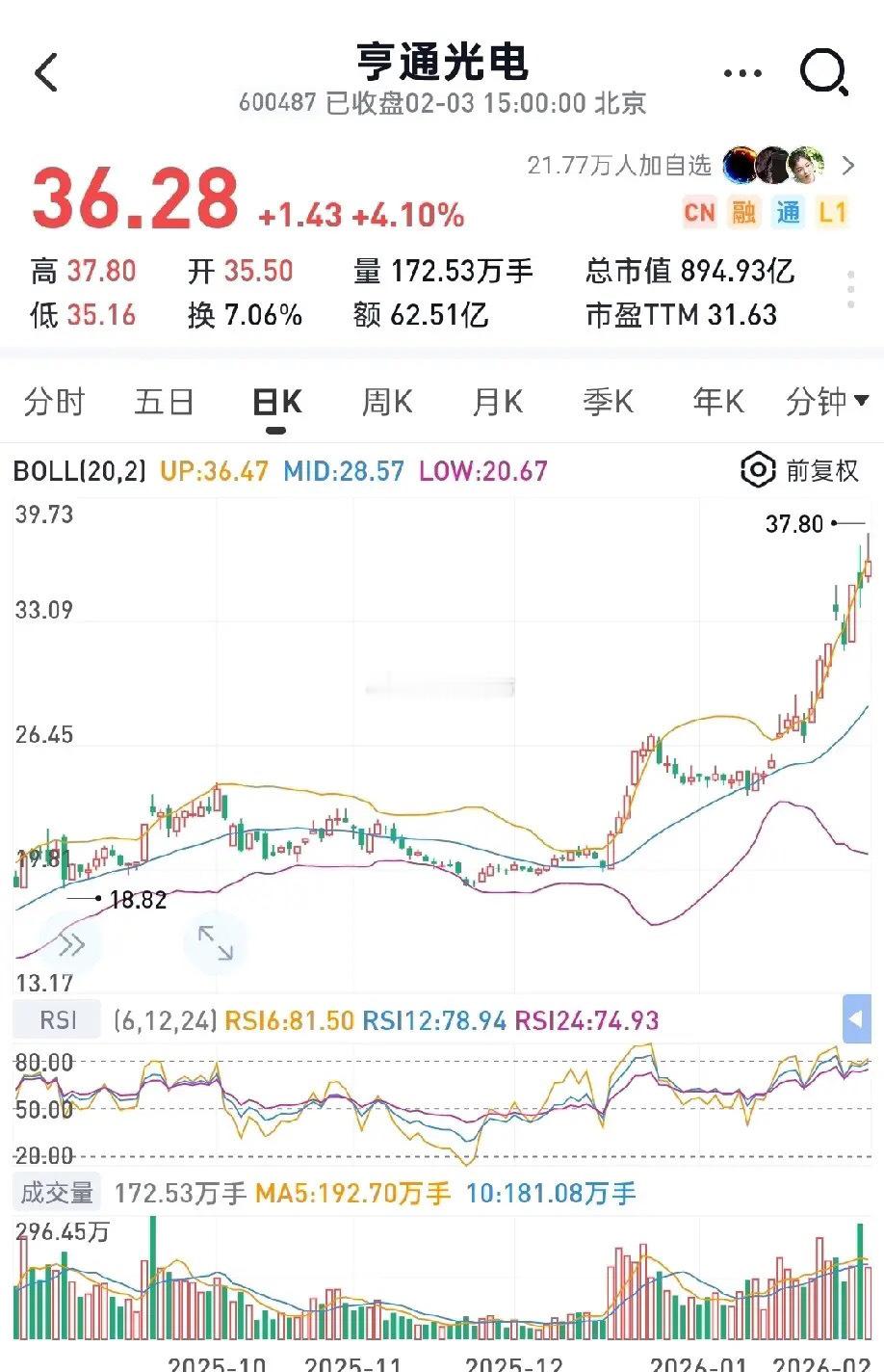 为何说亨通光电和长飞光纤当前A股最安全的2只股？1.A股唯二的空芯光纤，垄断稀缺