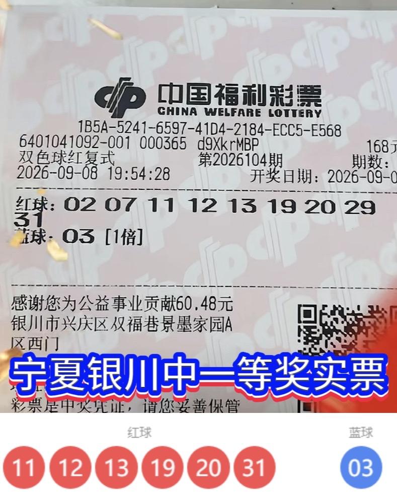 9+1复式一举夺魁！宁夏银川彩友拿下双色球665万头奖。双色球26104期开