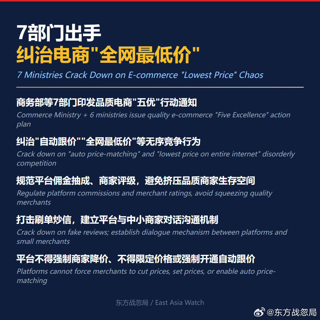 7部门出手纠治电商全网最低价​