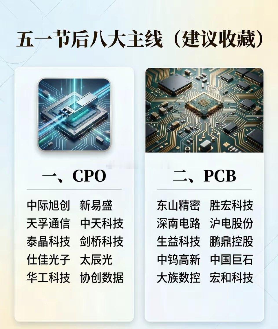 节后市场主线浮出水面：8大赛道谁能领跑？五一假期后，市场风格悄然切换，资金正在从