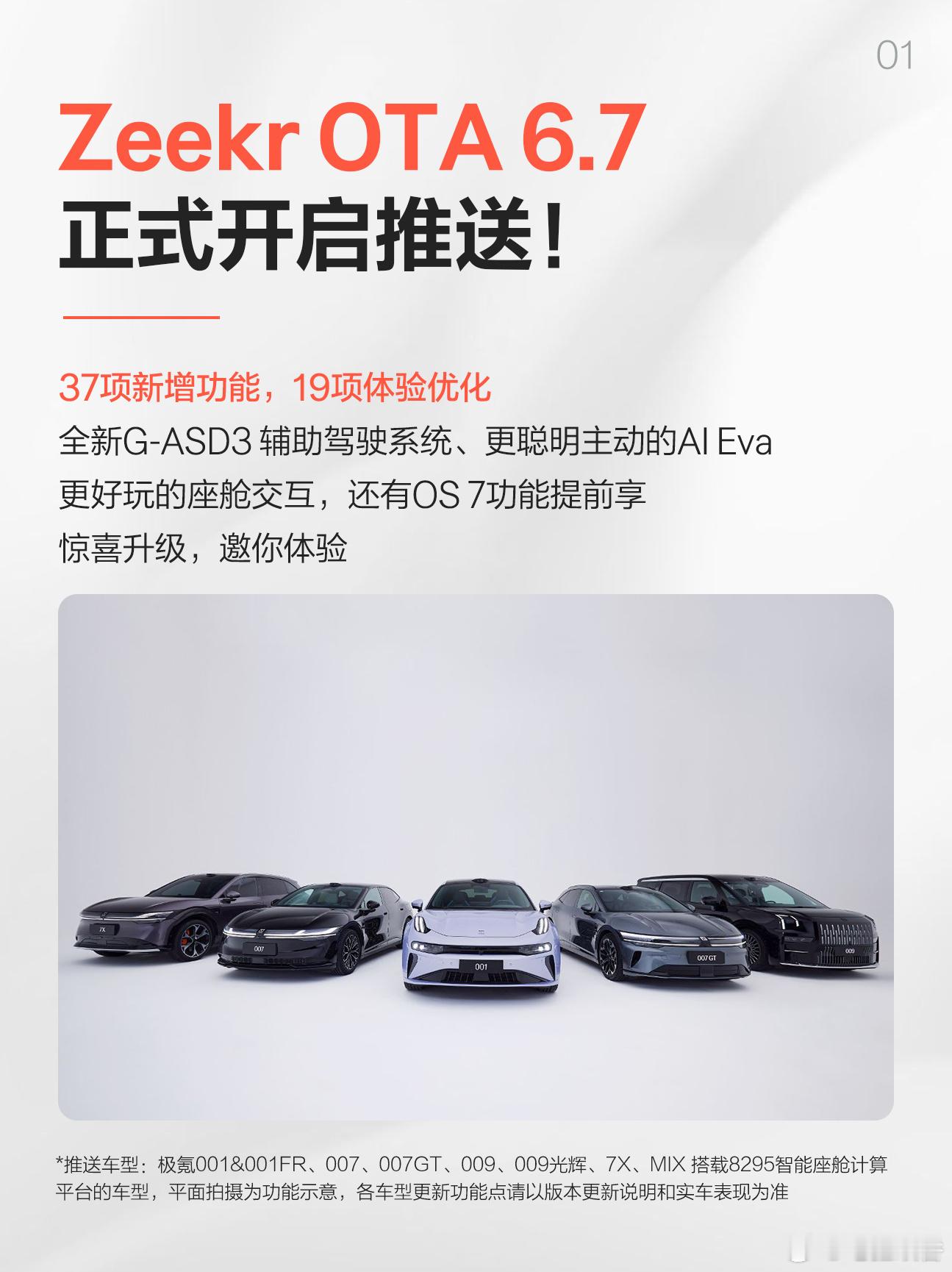 极氪OTA6.7来了，这次能称得上一个大版本更新，这次全新G-ASD3辅助驾驶系