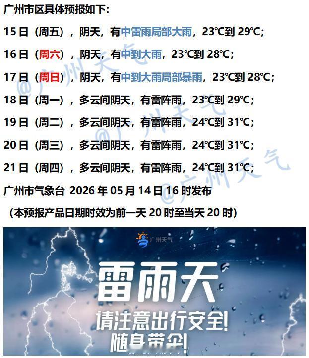 【广州未来七天（5月15日～5月21日）天气概况】当前，广州地区天气为阴天多云，