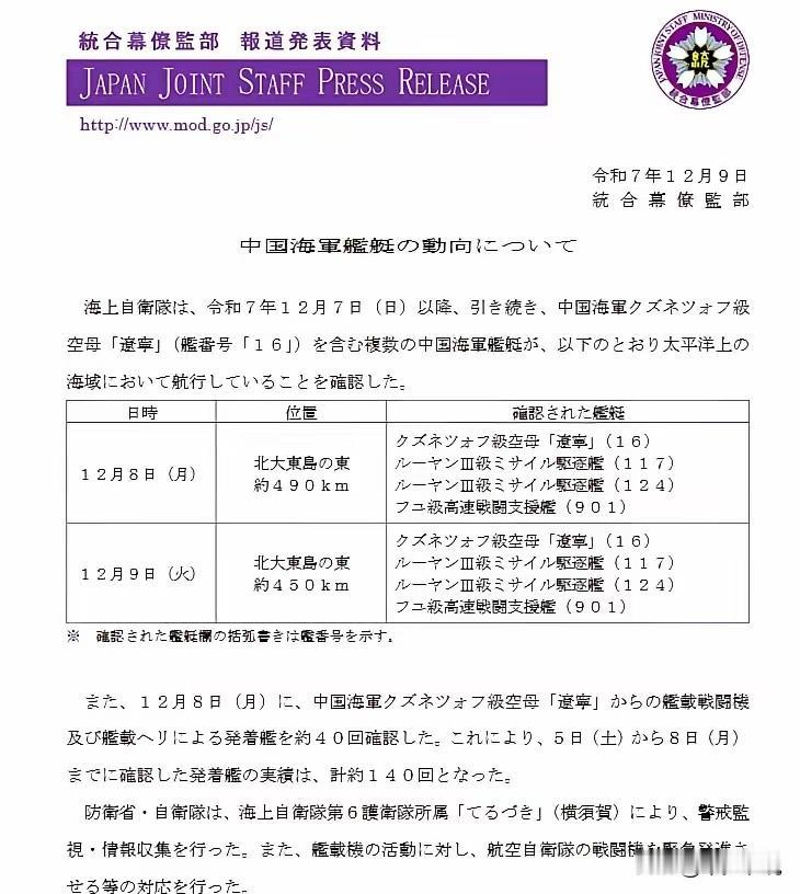 日本绝望了，901补给舰来了日本F15J被歼15雷达照射之后，日本发现901综