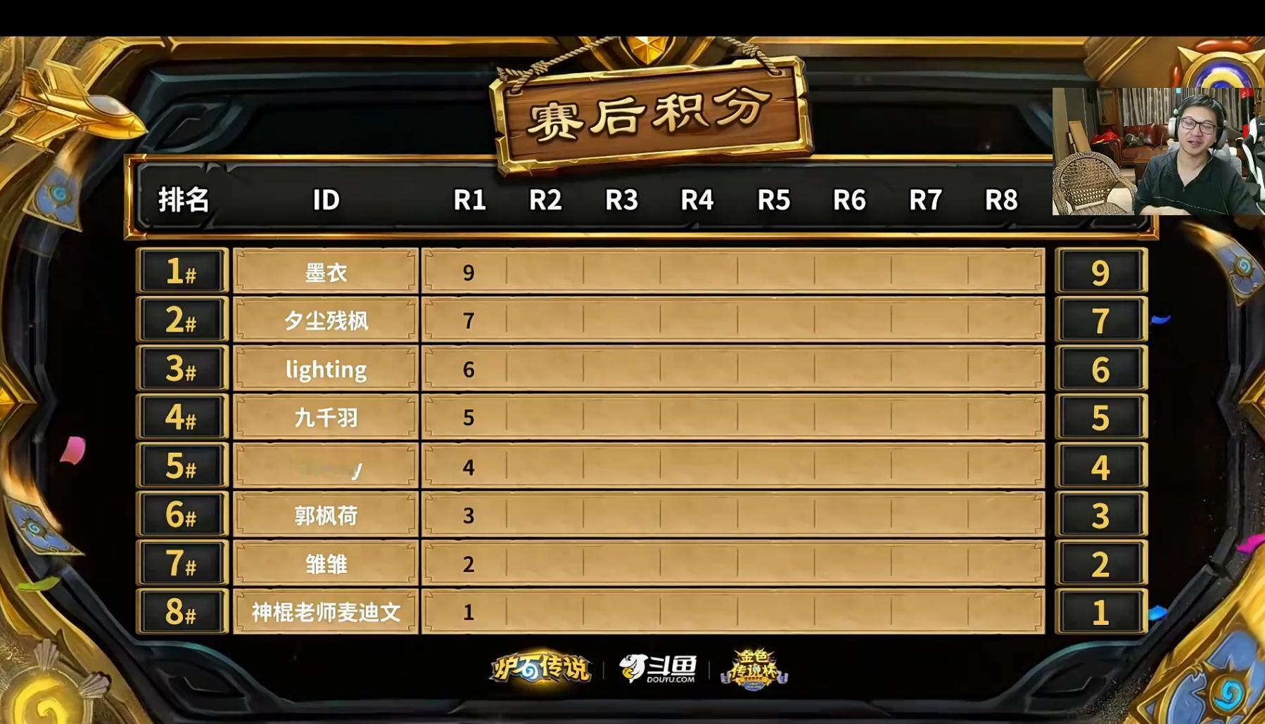 炉石传说墨衣吃鸡，神棍速八，小赛认证！​​​