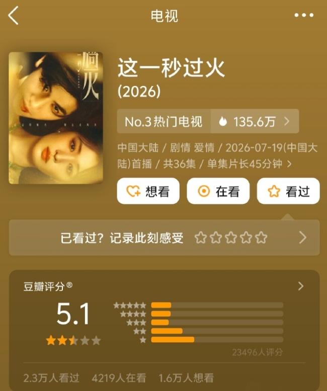 《这一秒过火》豆瓣开分5.1！《这一秒过火》可真着急啊，豆瓣已经开分了，2.3