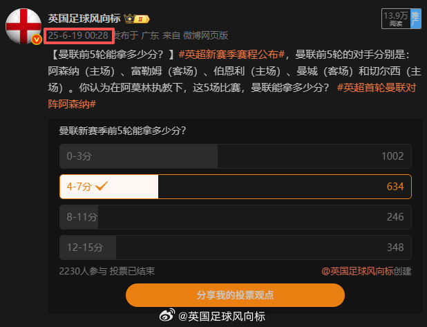 【5轮拿7分！曼联球迷是否满意？】今年夏窗期间（6月19日），英超新赛季赛赛程公