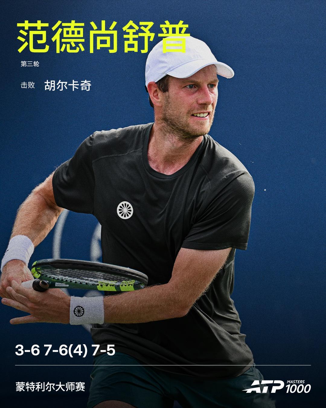 范德尚舒普逆转晋级ATP1000蒙特利尔大师赛男单第三轮，范德尚舒普鏖战三盘以