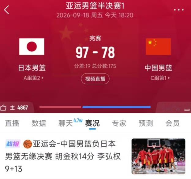 大比分输韩国那场，明显是第四节战略性放弃。可以看得出来，他们更会打亚运会比赛。他们的战略和目标感很明