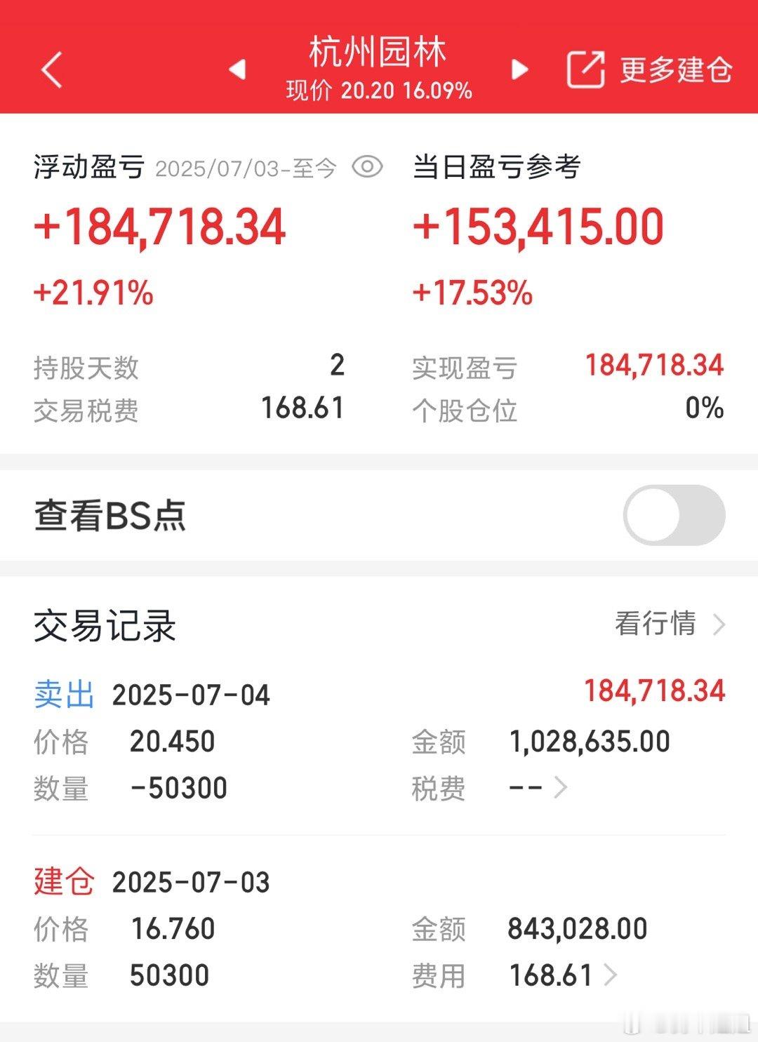 开板了就止盈出局，落袋为安​​​