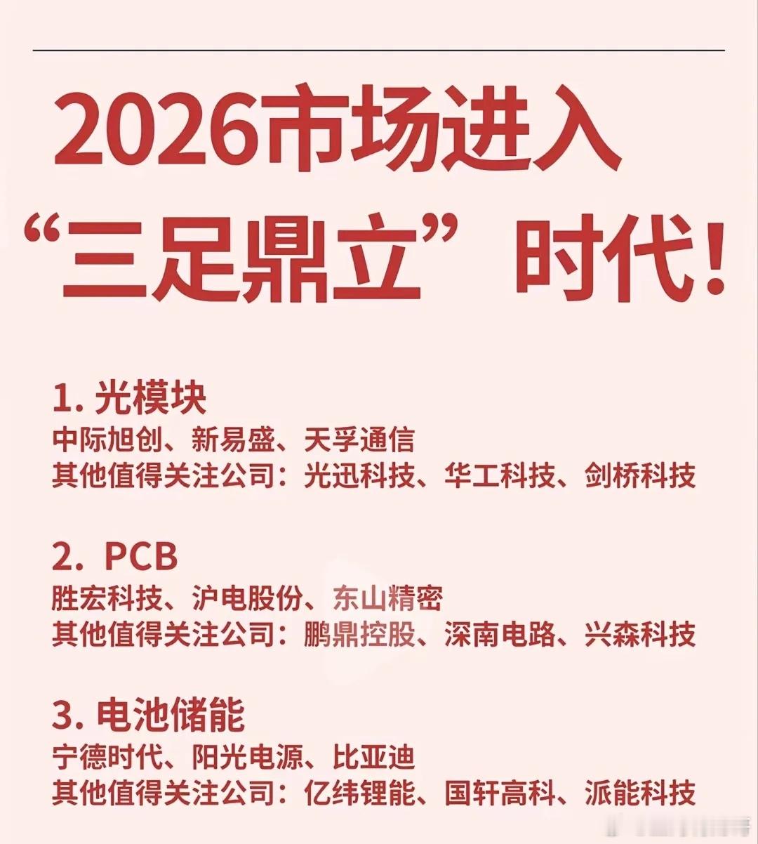 2026年A股行业三巨头，好比形成一个三足鼎立的时代。光模块与PCB还有锂电池这