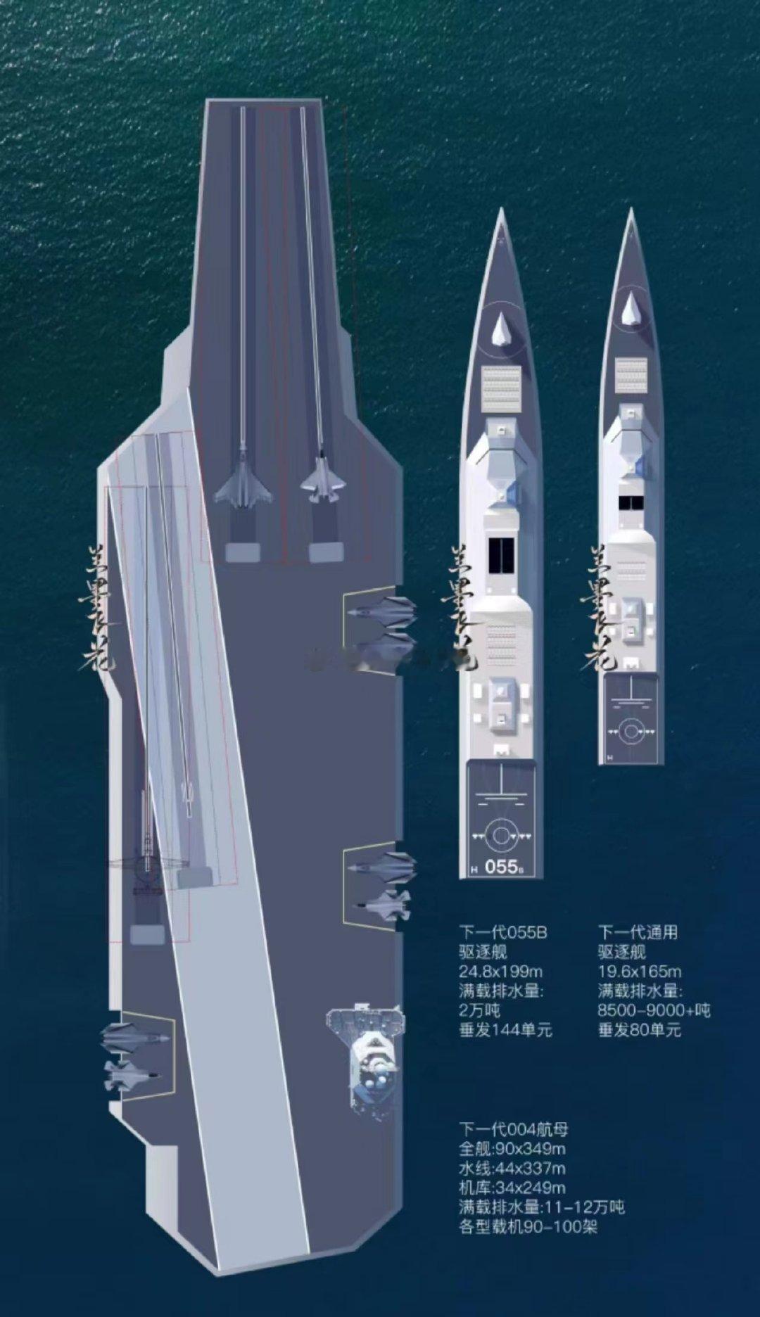 004明年就要下水了，据说还有一艘005同时开建？？？一南一北两艘大平板电弹航母，如果都是核动力的，
