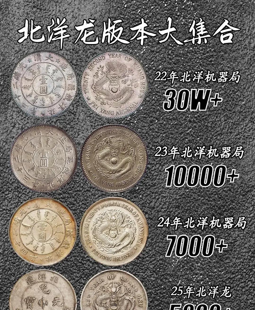 我算是看明白了，今年白银价格疯涨，根本不是跟着黄金瞎起哄那么简单背后是国家把它