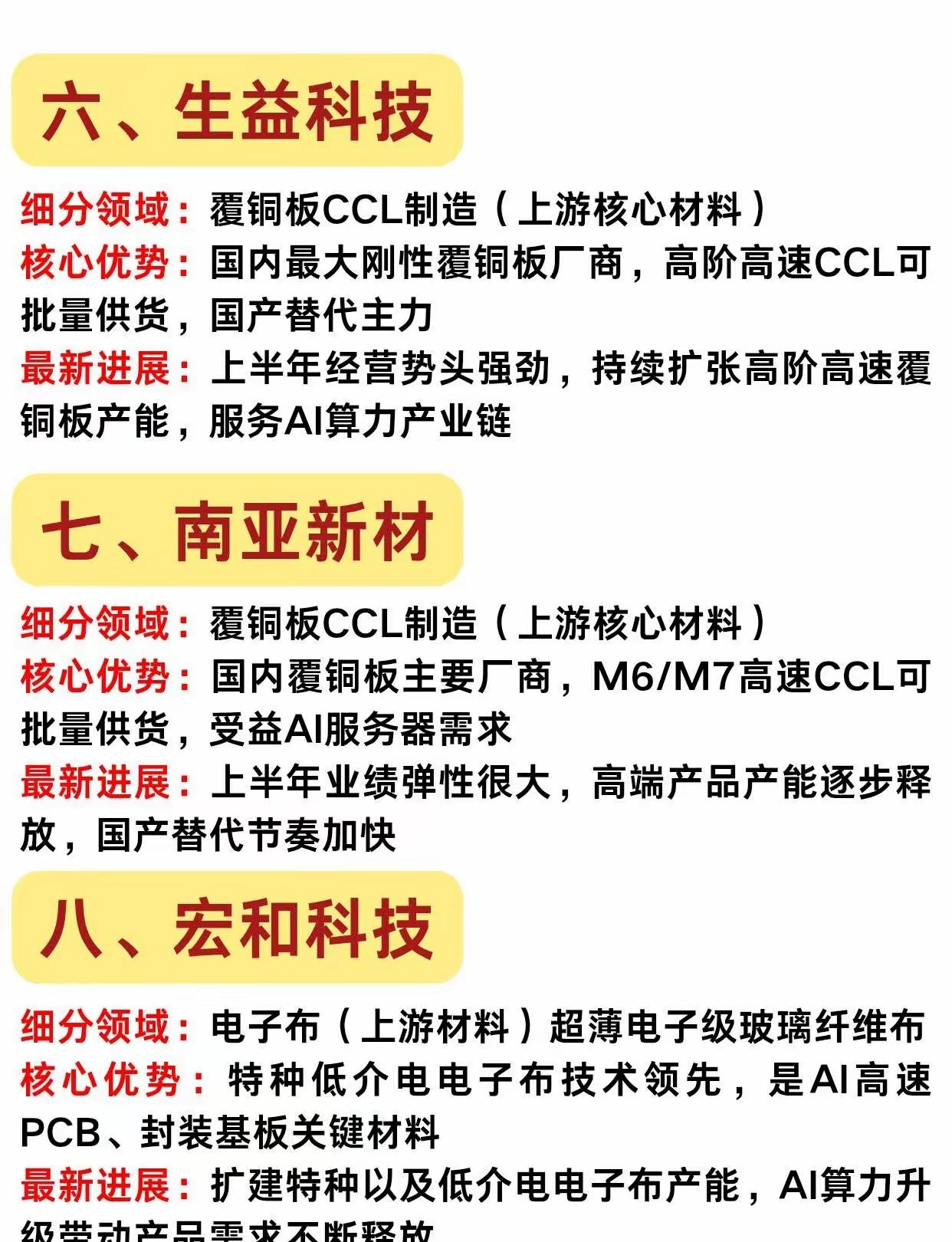 PCB材料八大核心公司梳理仅为行业信息整理，不构成投资建议。