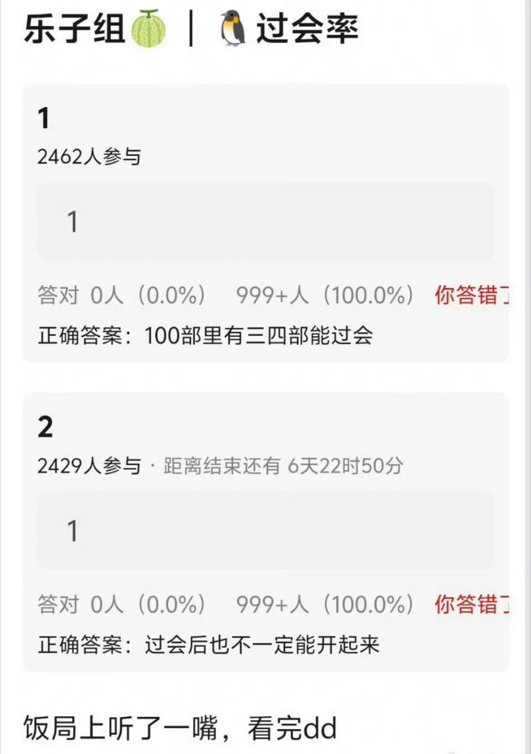 瓜说鹅的过会情况，100部有三四部过会所以现在很多人都跑去芒果过会