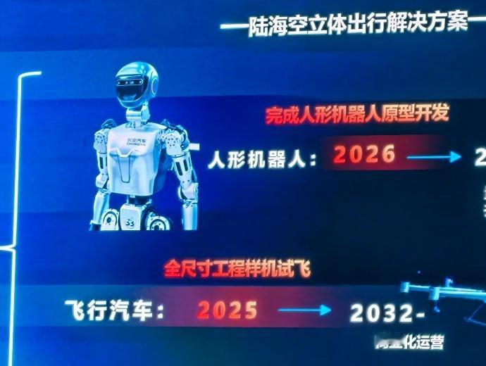 长安人形机器人将于2026年研发长安汽车智能驾驶高级总工程师潘屹峰表示