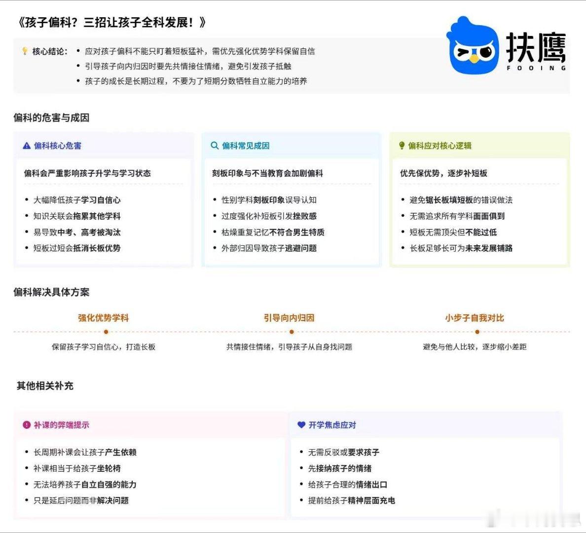 8.26号王老师金句1.当一门学科偏科的时候，他所有的长板都会发挥不出他的优势2.补课最大的劣势是孩